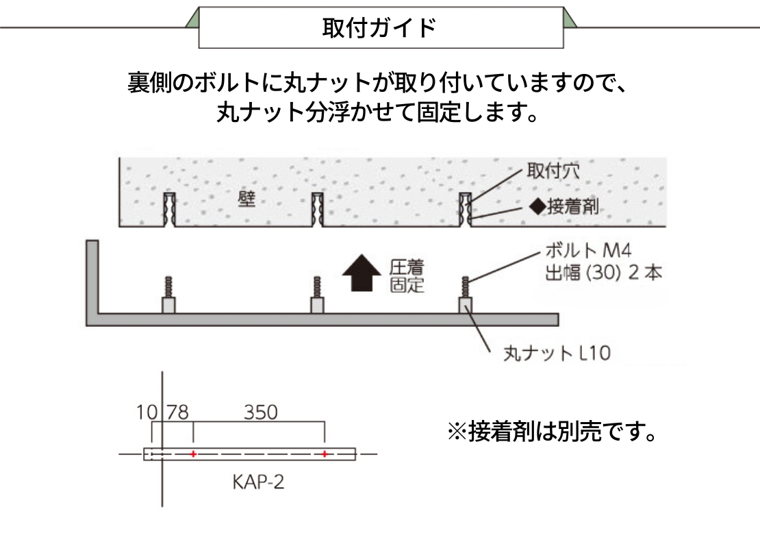 美濃クラフト コーナーサイン 取り付けガイド