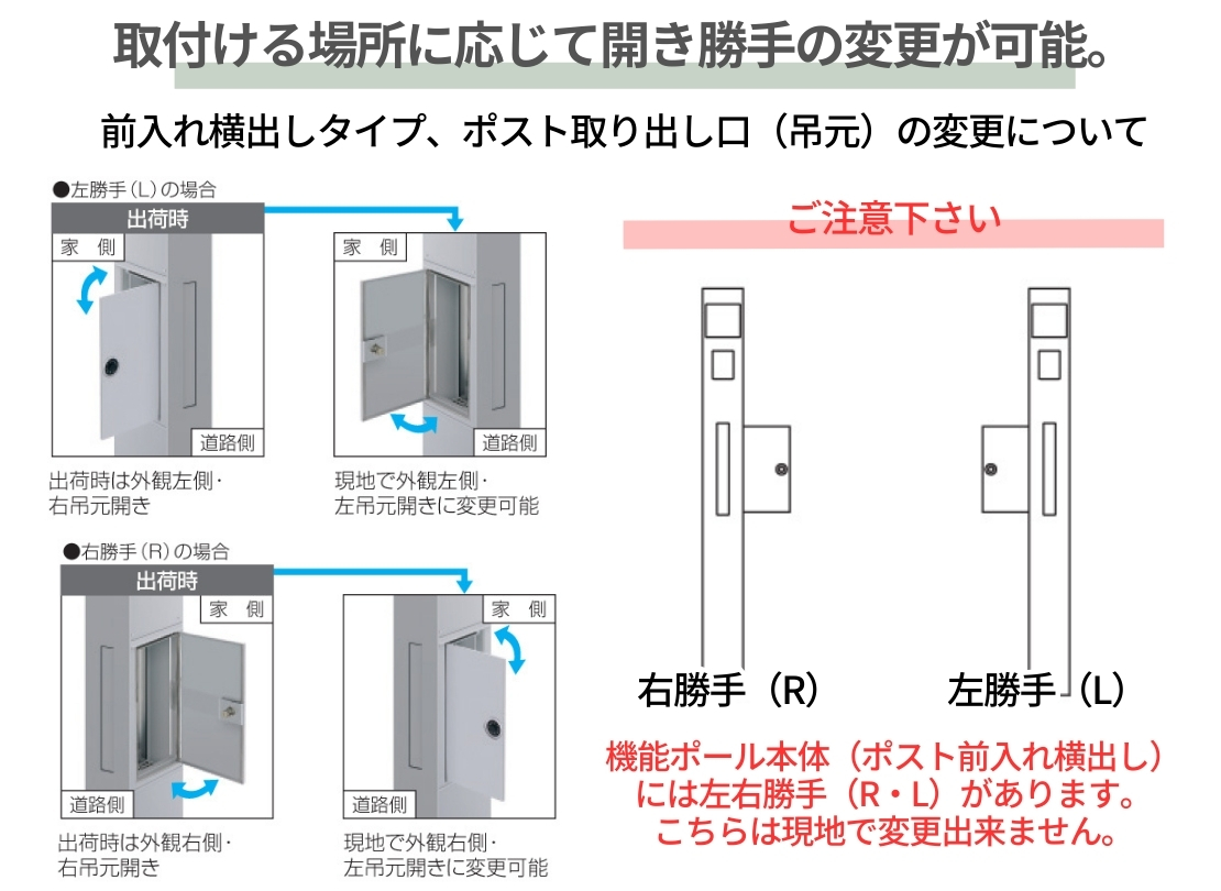 三協アルミ 機能ポール モデアⅡポスト前入れ横出しタイプ 吊元は現地で変更可能