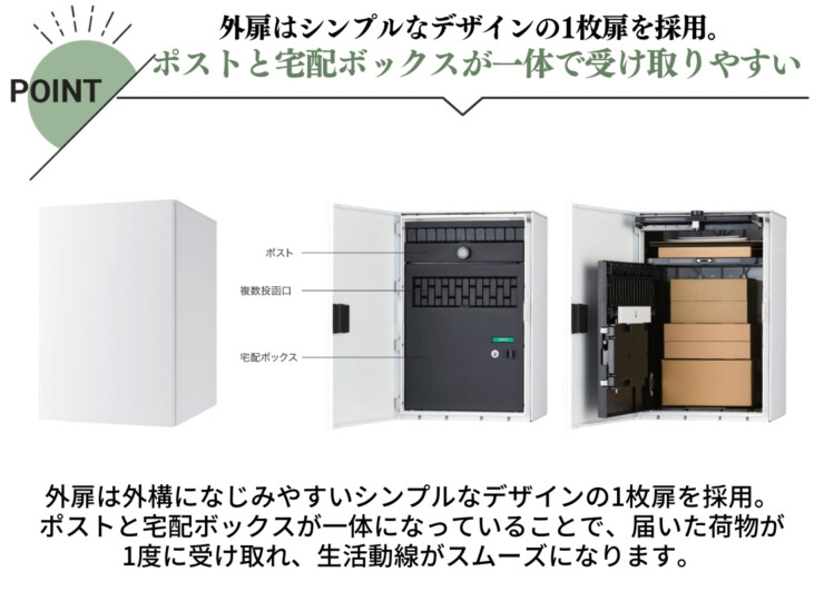 ナスタ ナスタボックス プラスポスト ポストと宅配ボックス一体による受取やすさを追求した形