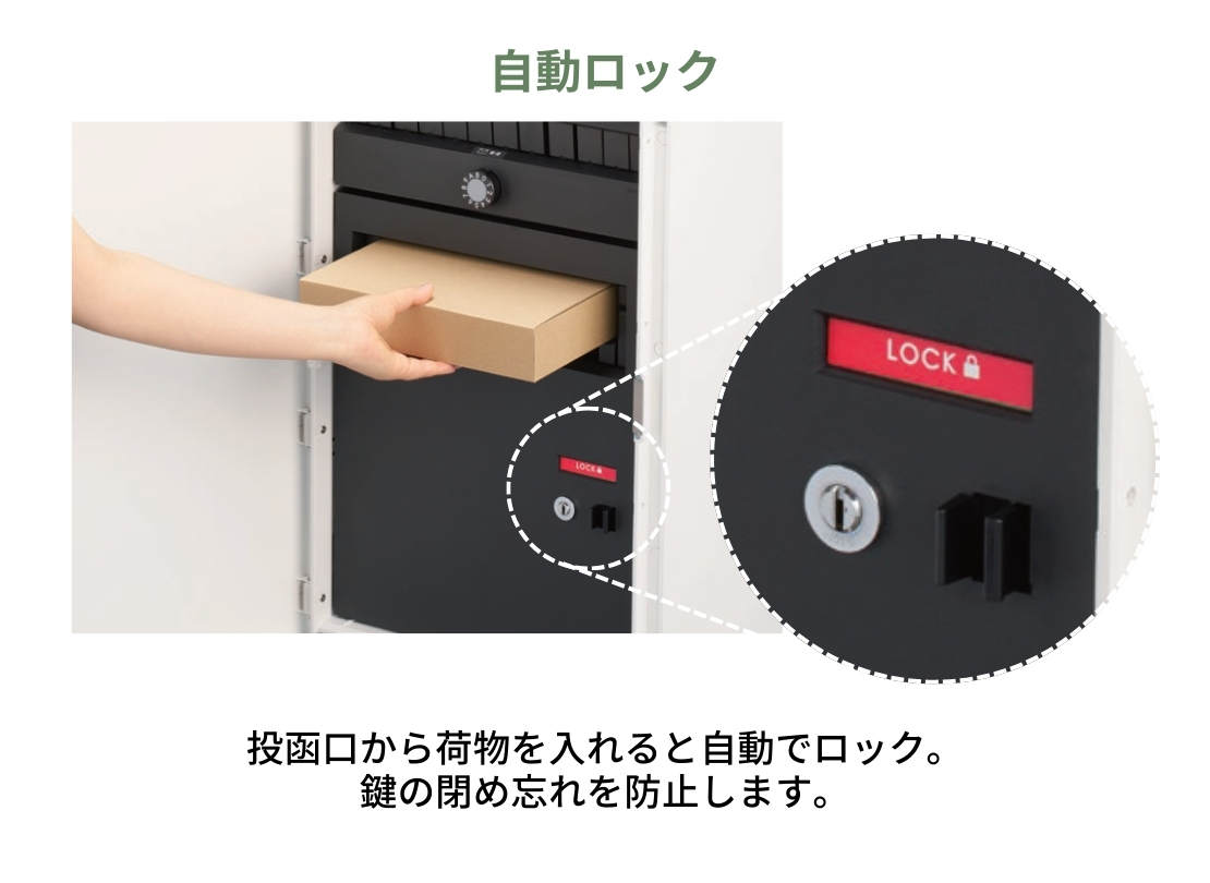 ナスタ ナスタボックス プラスポスト 自動ロック