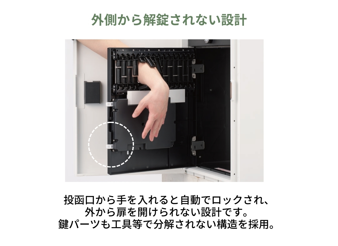 ナスタ ナスタボックス プラスポスト 外側から解錠されない設計