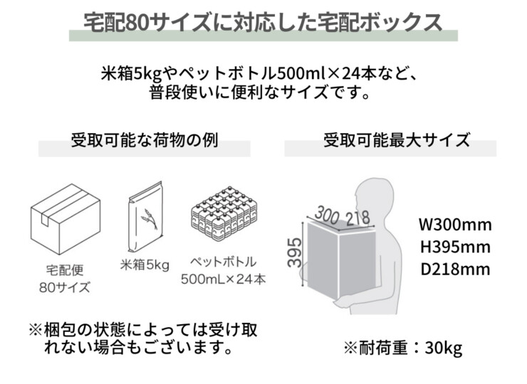 ナスタ ナスタボックス プラスポスト サイズM 受取可能サイズ