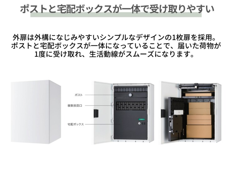 ナスタ ナスタボックス プラスポスト 前入前出 門柱ユニットタイプ ポスト一体型