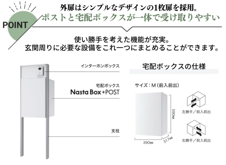 ナスタ ナスタボックス プラスポスト 門柱ユニットタイプ 特徴