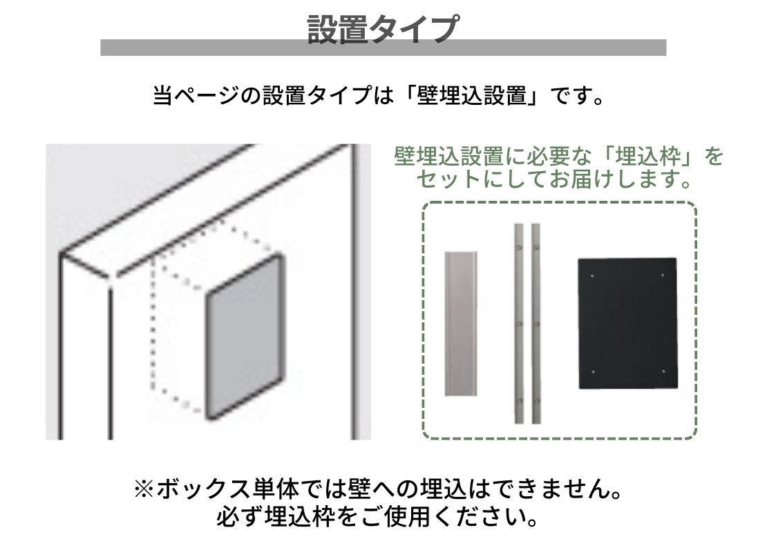 ナスタ ナスタボックス プラスポスト サイズM 壁埋込タイプ