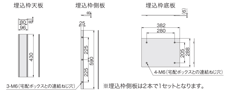 ナスタ ナスタボックス プラスポスト サイズM 埋込枠寸法