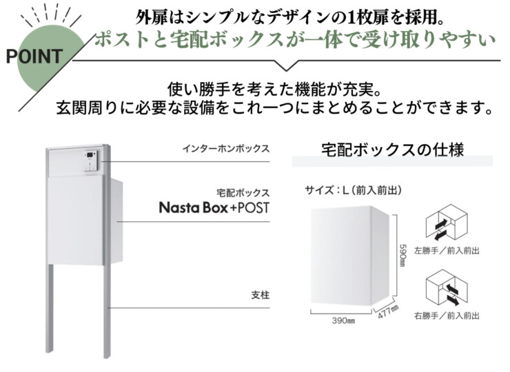 ナスタ ナスタボックス プラスポスト 門柱ユニットタイプ サイズL 前入れ前出し 特徴