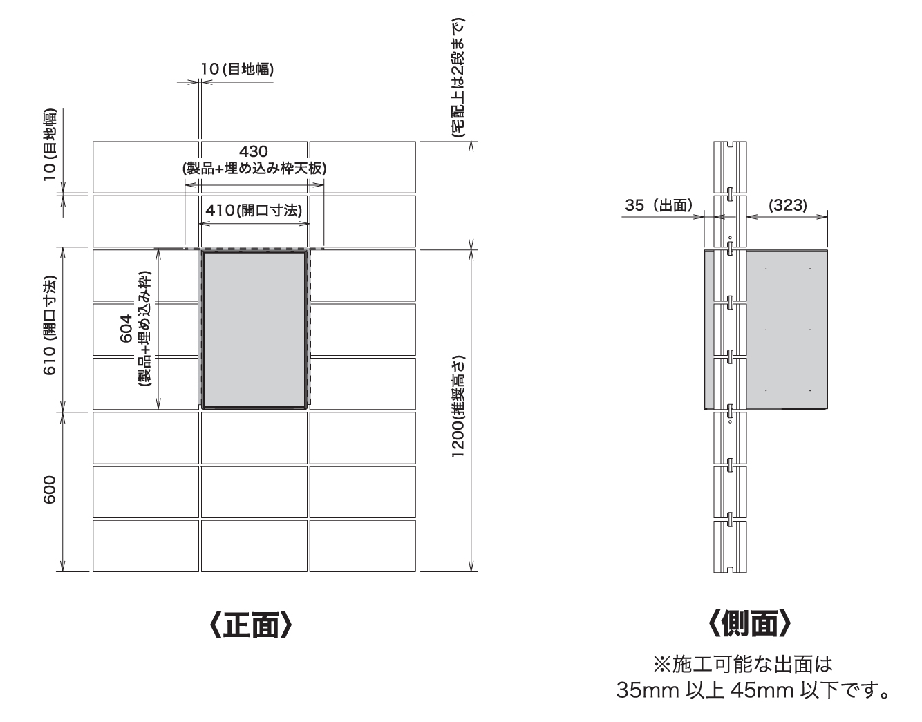 ナスタ ナスタボックス プラスポスト サイズL 埋込寸法図