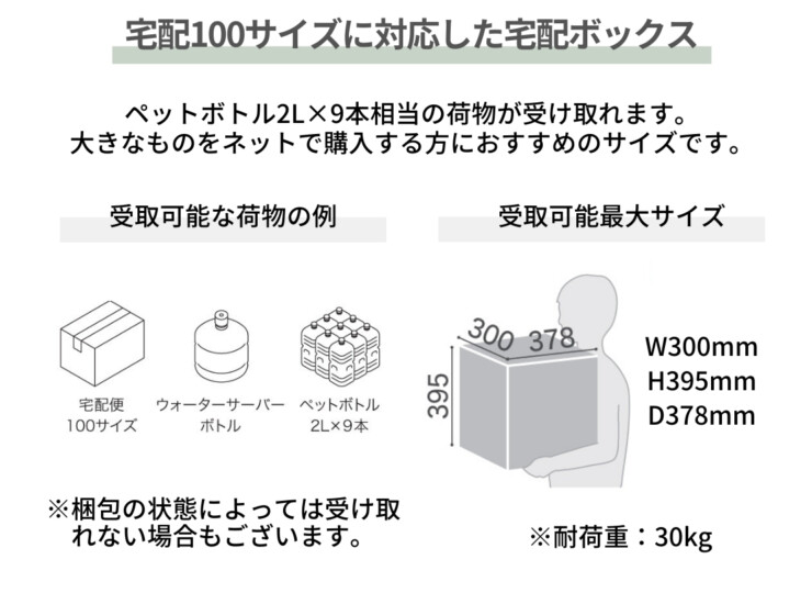 ナスタ ナスタボックス プラスポスト サイズL 宅配100サイズに対応