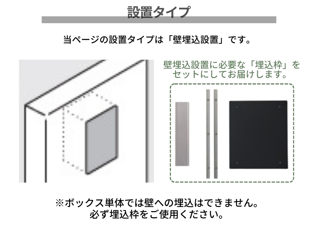 ナスタ ナスタボックス プラスポスト サイズL 設置タイプ 壁埋込仕様