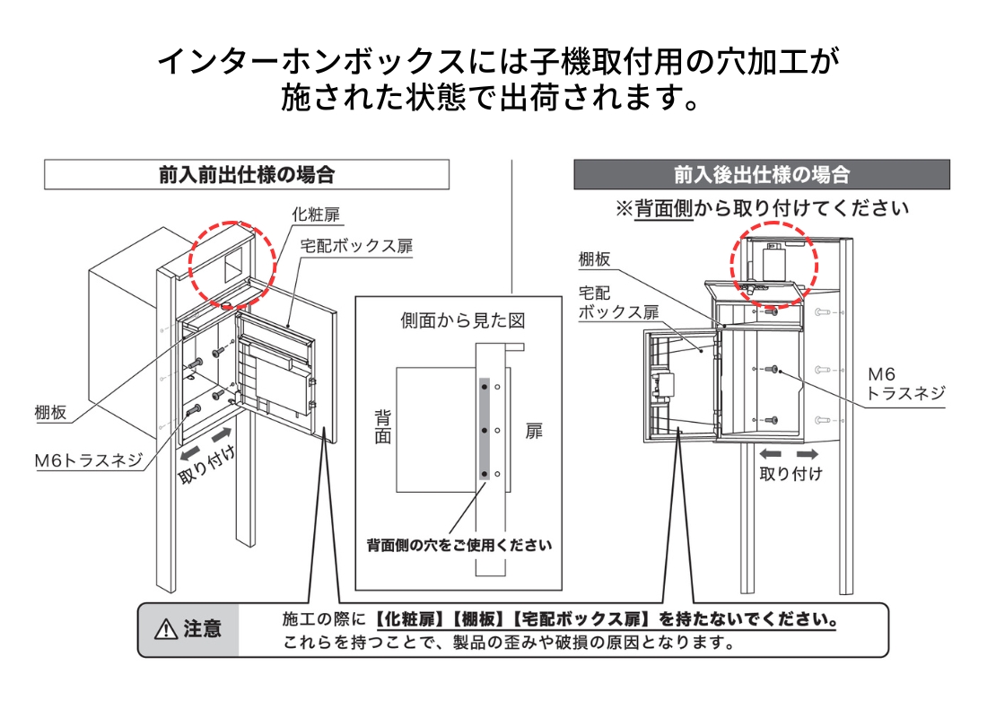 ナスタ ナスタボックス プラスポスト 門柱ユニットタイプ インターホンボックス加工について