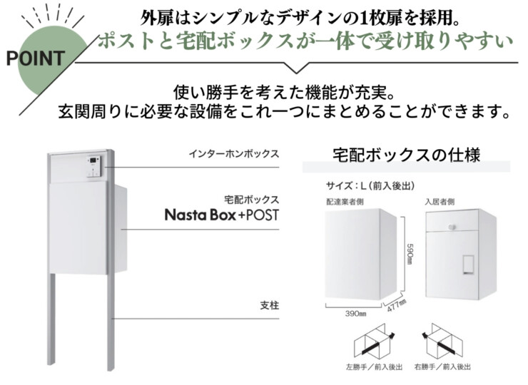 ナスタ ナスタボックス プラスポスト 門柱ユニットタイプ サイズL 前入れ後出し 特徴