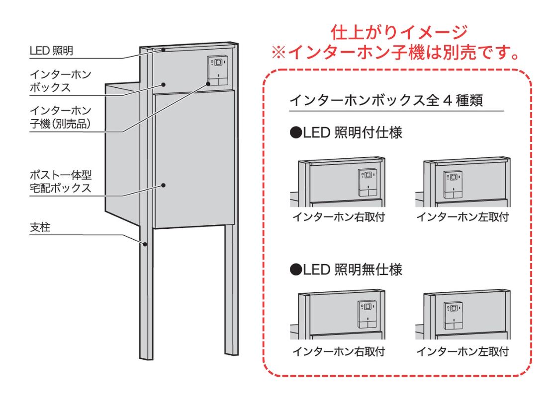 ナスタ ナスタボックス プラスポスト 門柱ユニットタイプ インターホンボックス加工について