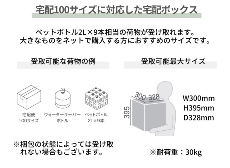 ナスタ ナスタボックス プラスポスト サイズL 前入後出 受取可能サイズ