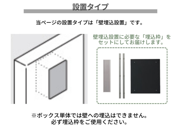 ナスタ ナスタボックス プラスポスト サイズL 壁埋込 前入後出 設置タイプ