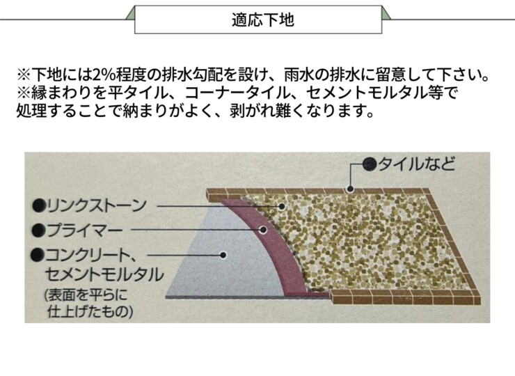 四国化成建材 天然石・透水性舗装材 リンクストーン 適応下地