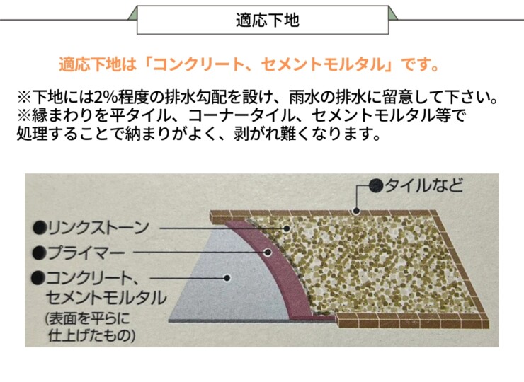 四国化成建材 天然石・透水性舗装材 リンクストーンS 適応下地