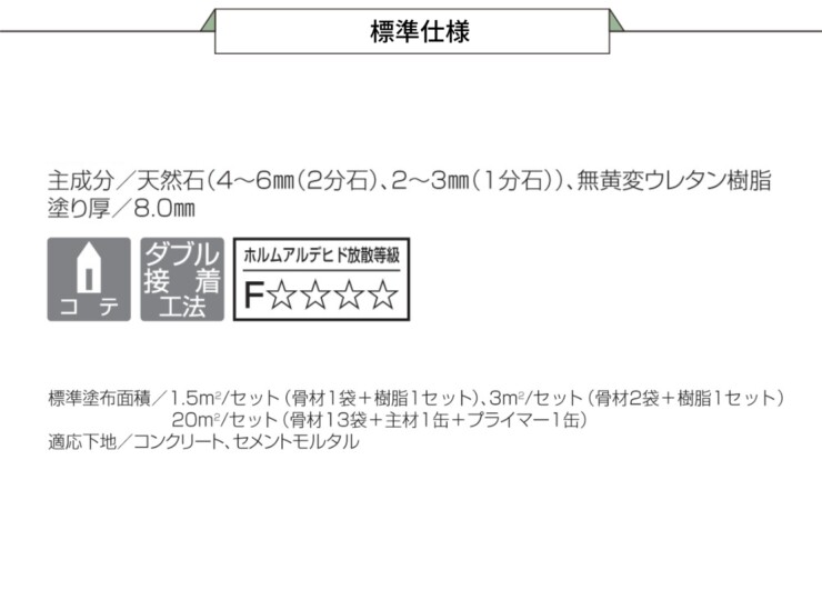 四国化成建材 リンクストーンF 標準仕様