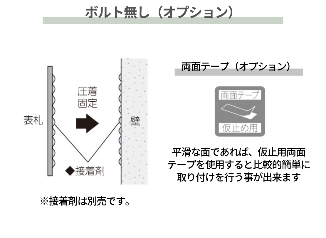 美濃クラフト ステンレス表札 Ancient（エンシェント）MAE-21-OTA 取り付けガイド