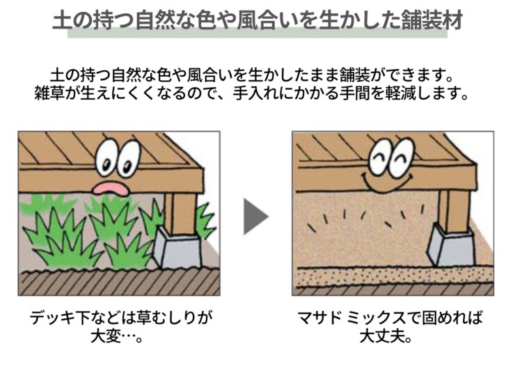 四国化成建材 真砂土舗装材 マサドミックス 散水タイプ デッキ下にも