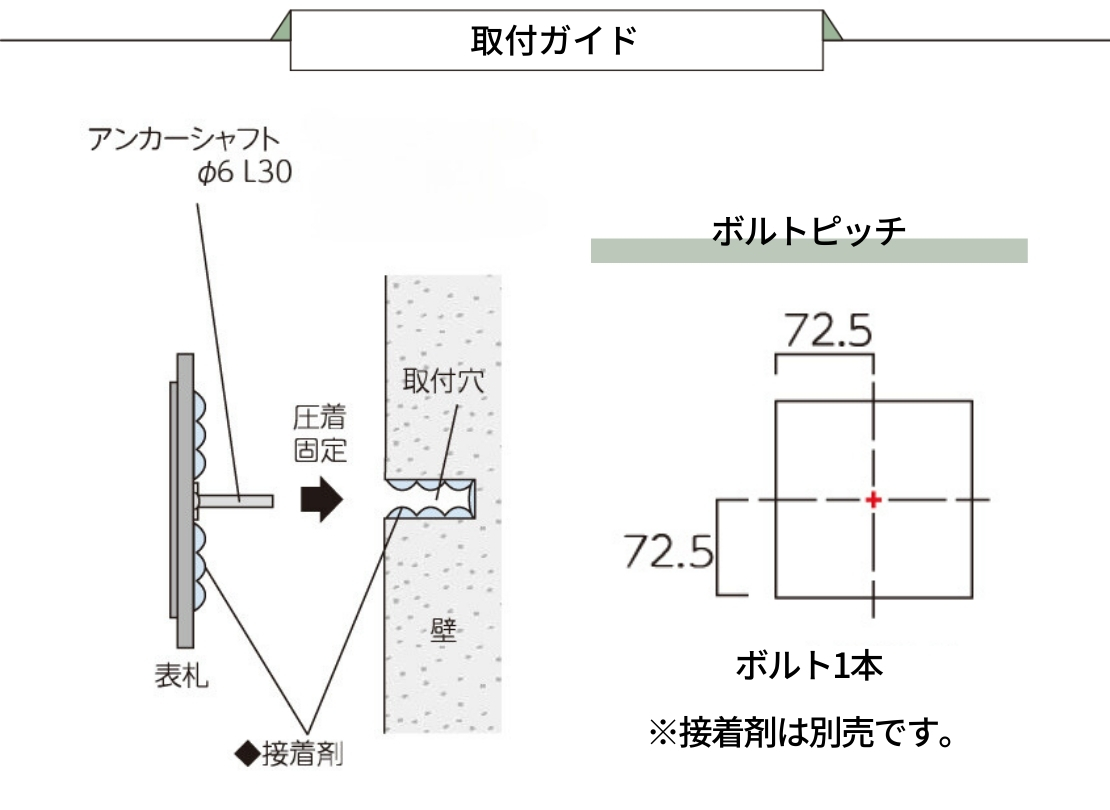 美濃クラフト 焼き物表札 タイル+ステンレス MPMシリーズ 取り付けガイド