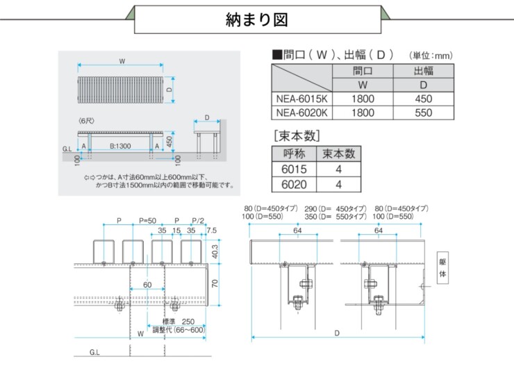 三協アルミ 濡縁 アルミタイプ 納まり図