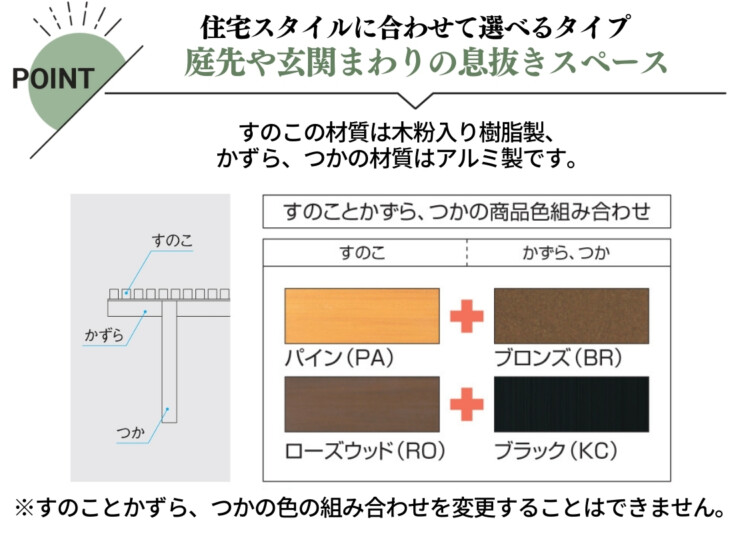 三協アルミ 濡縁 木粉入り樹脂タイプ 特徴