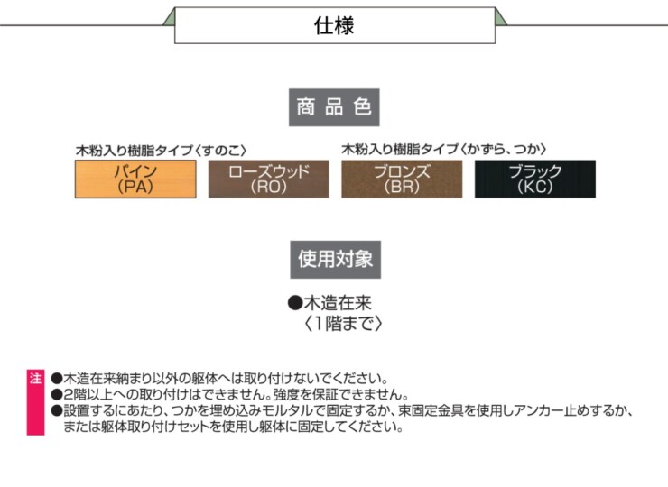 三協アルミ 濡縁 木粉入り樹脂タイプ 仕様