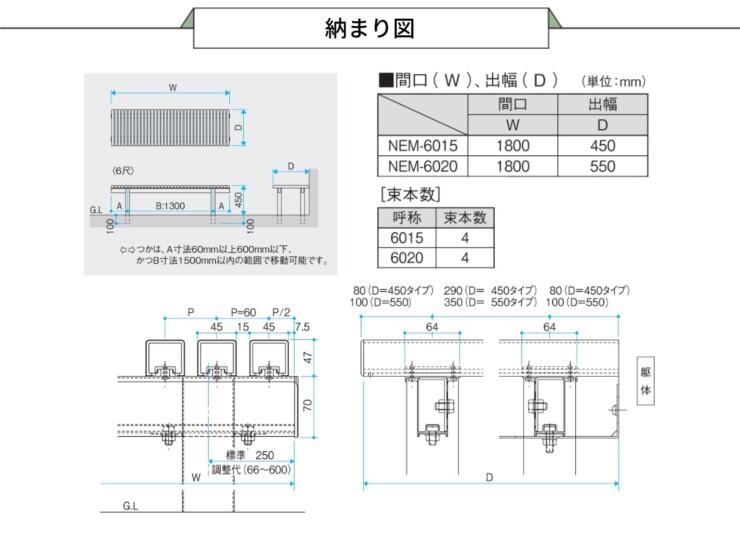 三協アルミ 濡縁 木粉入り樹脂タイプ 納まり図