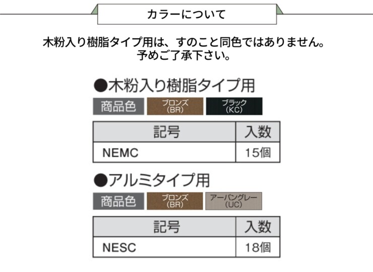 三協アルミ 濡縁専用オプション すのこキャップセット 必要数・カラーについて