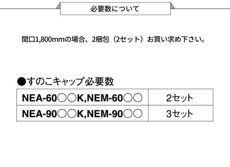 三協アルミ 濡縁専用オプション すのこキャップセット 必要数量について