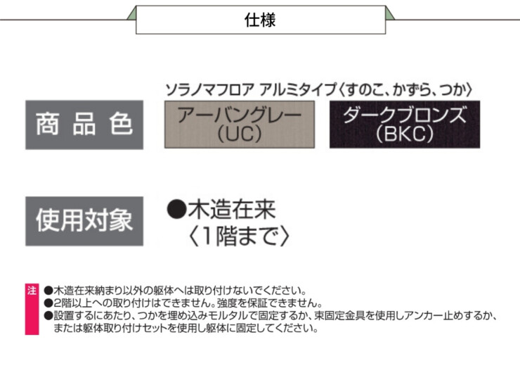 三協アルミ 濡縁 ソラノマフロア アルミタイプ 仕様