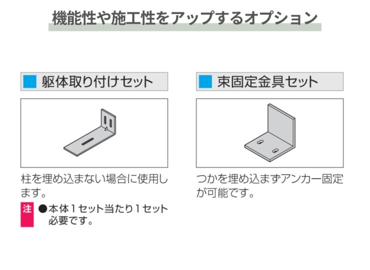 三協アルミ 濡縁 ソラノマフロア オプション