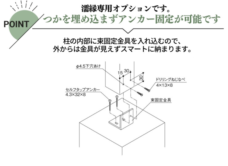 三協アルミ 濡縁専用オプション 束固定金具セット 特徴