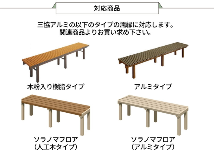 三協アルミ 濡縁専用オプション 束固定金具セット 対応商品