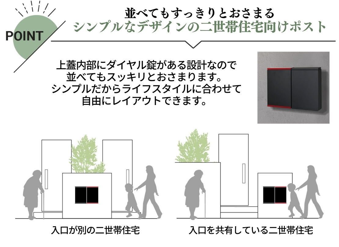 オンリーワンクラブ 壁掛けポスト アイル 特徴