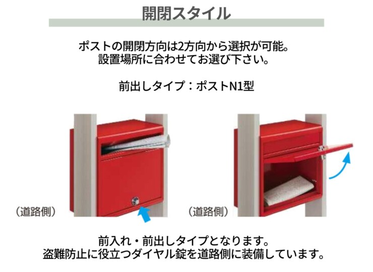 YKKAP ポスティモαⅢ D型 開閉スタイル