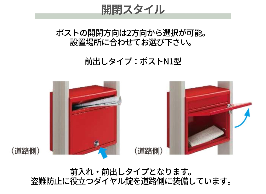 YKKAP ポスティモαⅢ D型 開閉スタイル