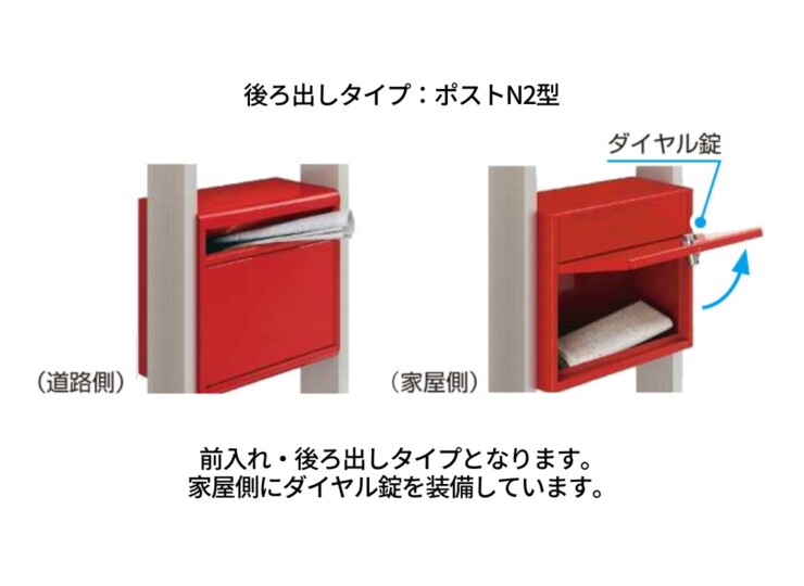 YKKAP ポスティモαⅢ D型 ポスト取り出し