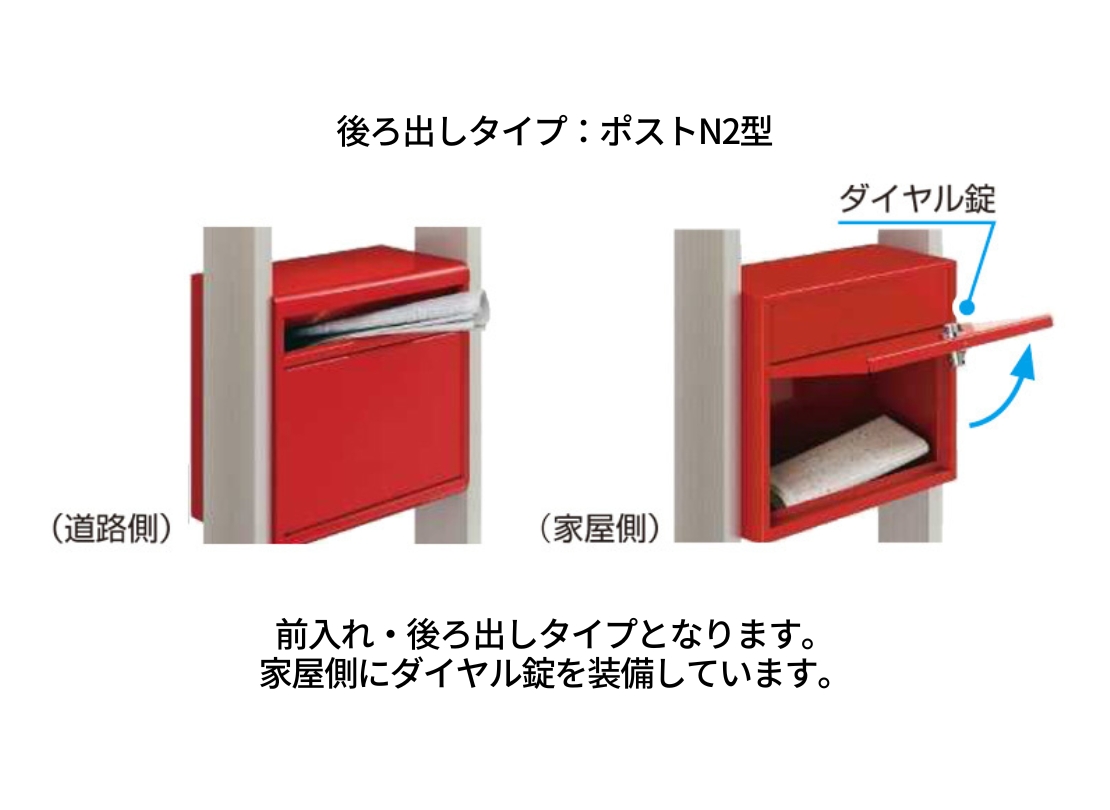 YKKAP ポスティモαⅢ D型 ポスト取り出し