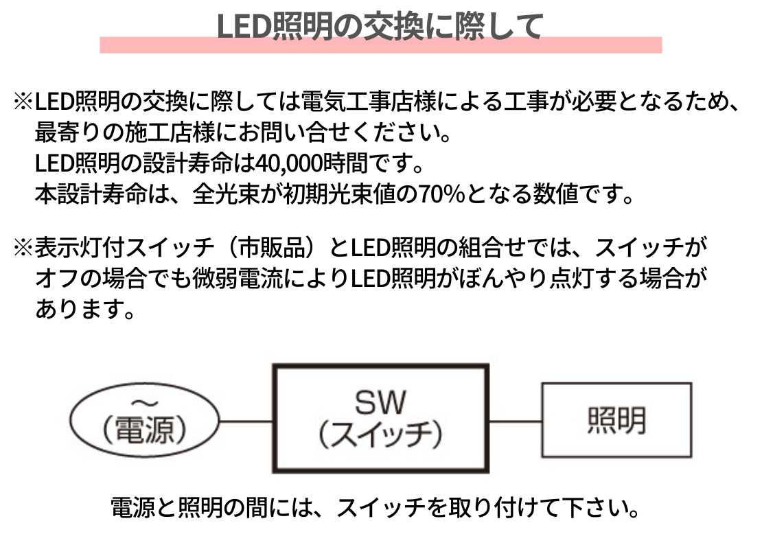 YKKAP ポスティモαⅢ D型 LED照明の接続について