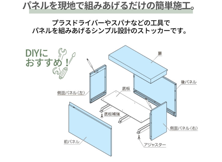 三協アルミ マルチストッカー パネルを現地で組み上げるだけの簡単施工