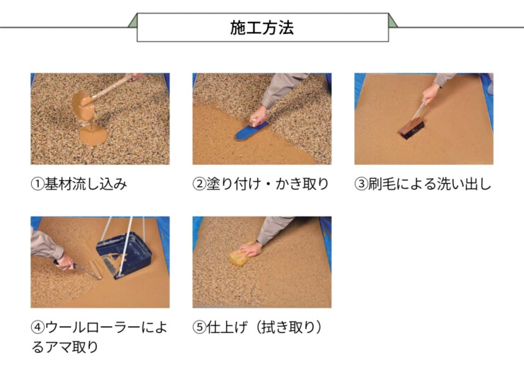 四国化成 舗装用洗い出し基材 施工方法