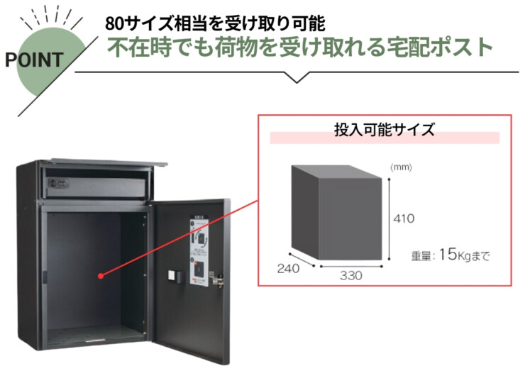 福彫 宅配ポスト ベレーナ 受取可能サイズ