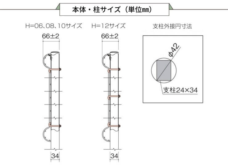 四国化成建材 メッシュフェンスG型 自由支柱タイプ 本体・柱サイズ