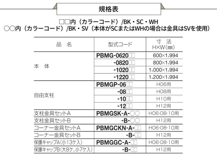 四国化成建材 メッシュフェンスG型 自由支柱タイプ 規格表