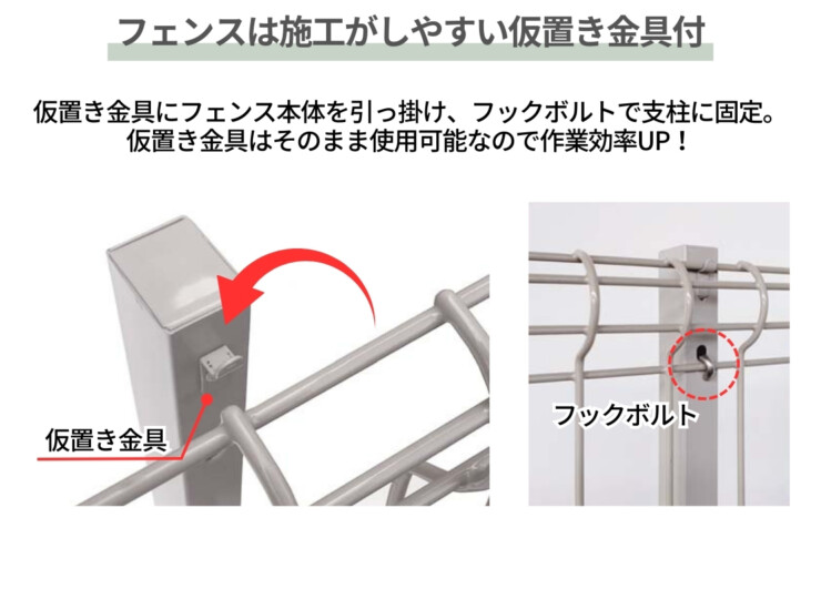 四国化成建材 メッシュフェンスG型 自由支柱タイプ 仮置き金具