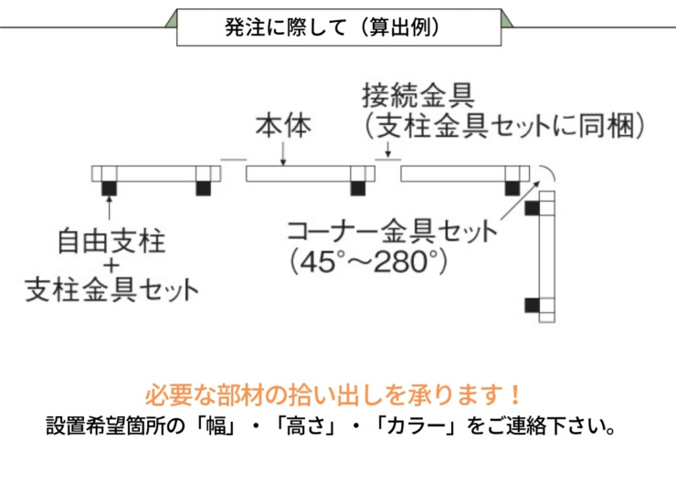 四国化成建材 メッシュフェンスG型 自由支柱タイプ 発注に際して