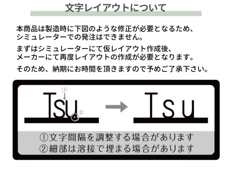 文字レイアウトについて