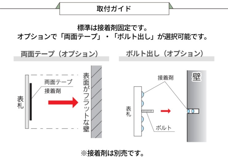 福彫 ベレーザ 取り付けガイド